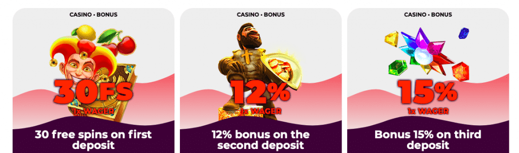 All Right casino bonus